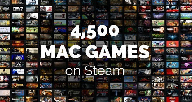 Steam games mac